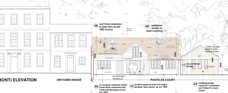 PCS-12 proposed south_front elevation.pdf